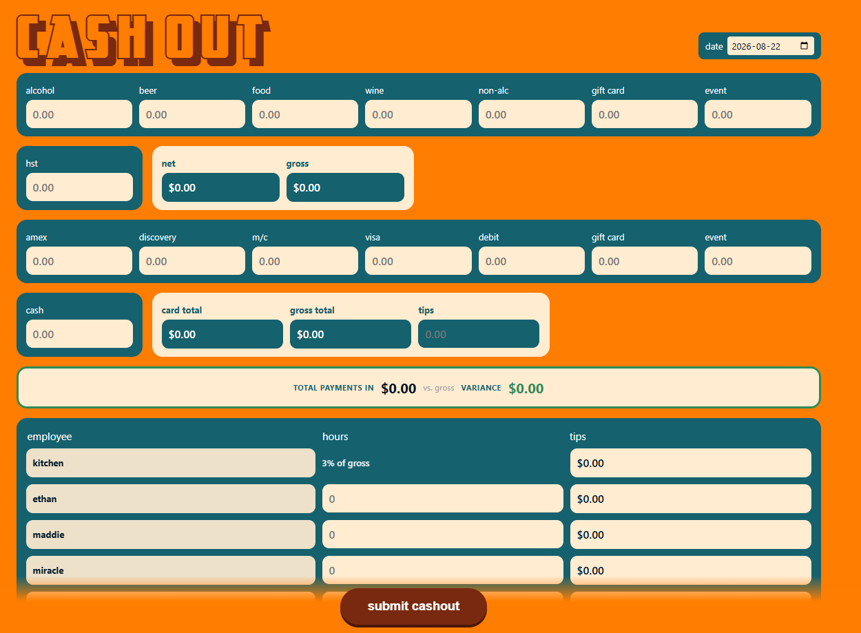 Cash Out form showing a dated shift with sales, payment, and employee fields